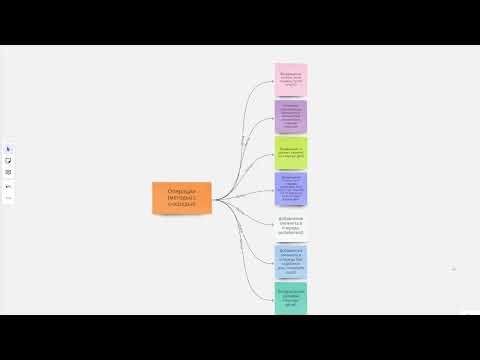 Видео: Лекция №12. Python. Стеки и очереди