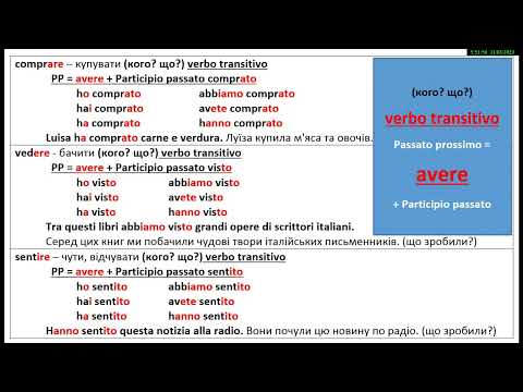 Видео: Шпаргалка по утворенню Passato prossimo, 2 частина, допоміжне дієслово avere