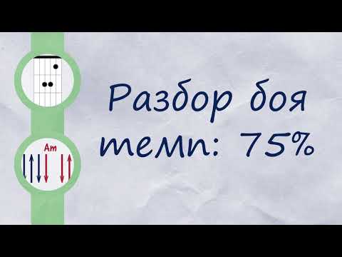 Видео: Сплин (Машина Времени) - Паузы (тренировка боя)[2x2Chords]