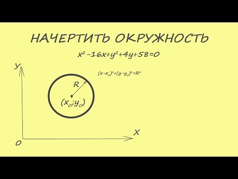 Видео: начертить окружность. Привести уравнение окружности к стандартному виду. Координаты центра и радиус.