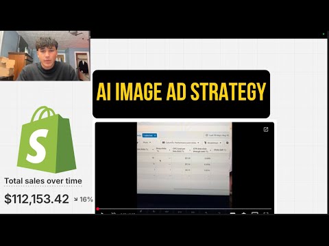 Видео: Масштабирование бренда пищевых добавок до 30 тыс. долларов в месяц ТОЛЬКО с помощью графической р...