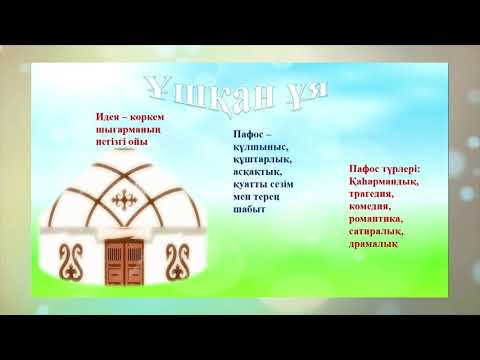 Видео: 8-сынып. Қазақ әдебиеті. Б.Момышұлы "Ұшқан ұя" повесі.