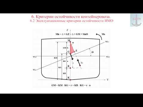 Видео: Критерии остойчивости контейнеровоза