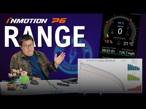 Видео: Время историй - Inmotion P6 Range