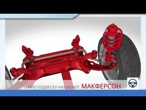 Видео: Назначение и состав ходовой части  1 ч