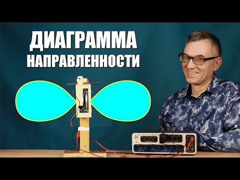 Видео: Что такое диаграмма направленности?