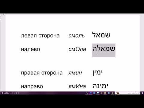 Видео: 1538. hЭЙ- направления в иврите. Буква hЭЙ в конце слова может обозначать направление