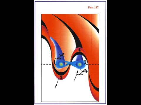 Видео: Ч.34 Атом и электрон и человек тоже Единство космоса внутри и вне нас Спины Устойчивость состояния