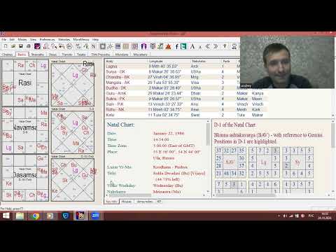 Видео: Авамша йога в гороскопе - нет планет в 1-4-7-10 бхавах. Как поддерживать ум, нет давления кармы.