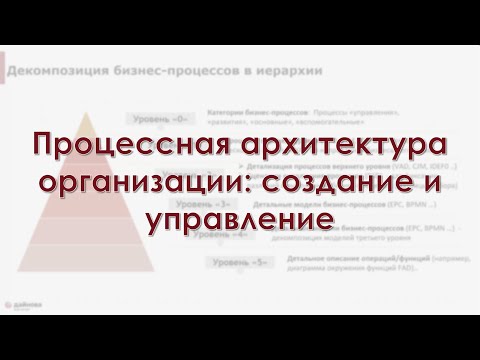 Видео: Процессная архитектура организации: создание и управление