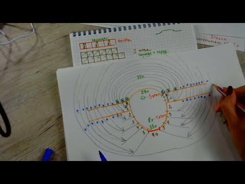 Видео: Худи регланом погон. Как Сделать Расчеты Ростка и Выреза. Урок 3