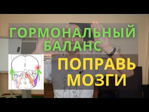 Видео: Как улучшить гормональный фон. Остеопатия и кинезиология