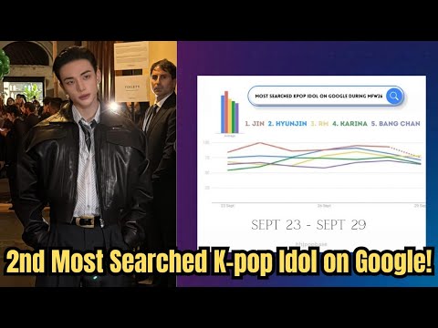 Видео: HYUNJIN шокировал мир на Неделе моды в Милане SS26 | 2-й по популярности K-pop-айдол в Google!