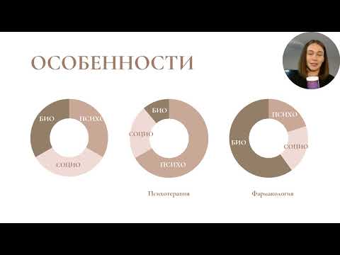 Видео: Обсессивно компульсивное расстройство. Особенности расстройства и выбор лечения. Ч2.