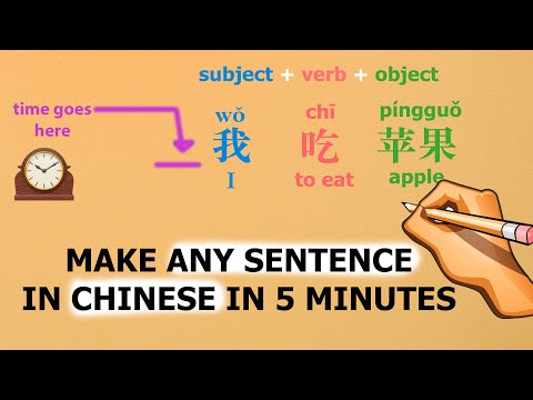Видео: Китайская грамматика за 5 минут 🇨🇳 Как составить любое предложение