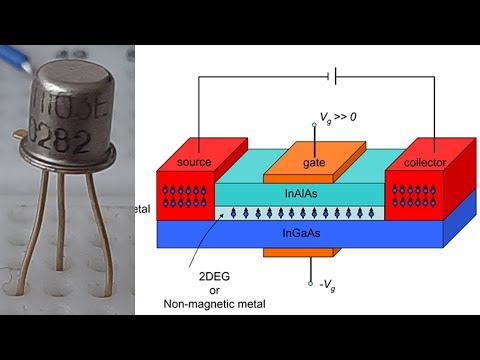 Видео: ПОЛЕВОЙ ТРАНЗИСТОР - как это работает