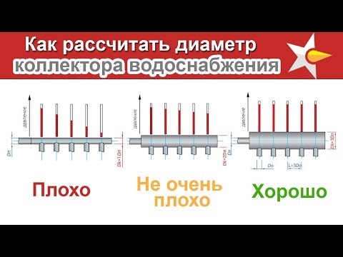 Видео: Как рассчитать диаметр коллектора водоснабжения!