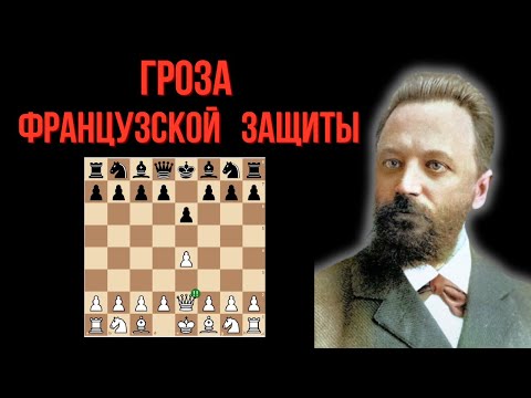 Видео: Хитрый способ борьбы с французской защитой от Михаила Чигорина.