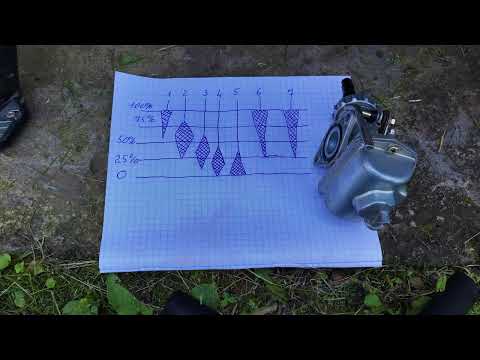 Видео: Мопед настройка карбюратора что надо крутить и что за что отвечает