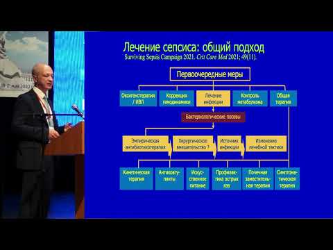 Видео: Киров Михаил: Сепсис-2023