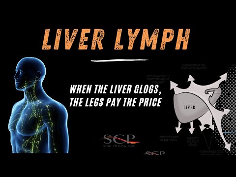 Видео: Когда печень засоряется, ноги расплачиваются за это