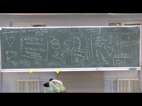 Видео: Топология-1, Лекция 13, А.Д.Рябичев.