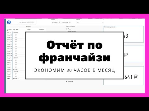 Видео: Пример аналитики франчайзинговой сети. Экономия 30 часов в месяц