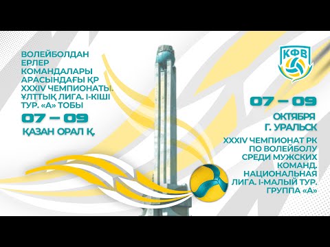 Видео: «Актобе» - «Есиль СК» | ЕРЛЕР МУЖЧИНЫ | 1 малый тур. Группа А. XXXIV ЧРК | Ұлттық/Нац. лига | Орал