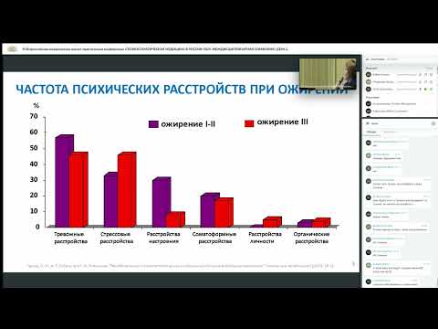 Видео: СТАРОСТИНА Е.Г. «Пациент с метаболическими нарушениями: как выбрать антидепрессант?»