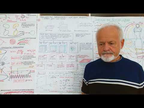 Видео: 27-2023.06.19 VitusVierkoff  Проект ВИЧ – АВА. Первопространство и многомерия…