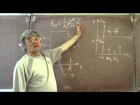 Видео: Лекция 43. Нелинейное искажение