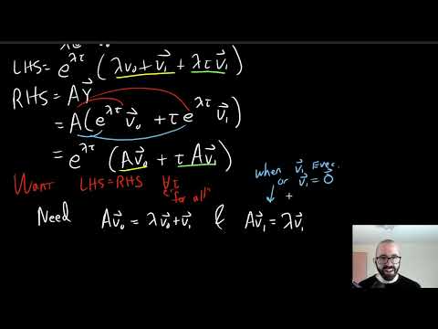 Видео: 3.5.3 Общие решения для систем с повторяющимися собственными значениями