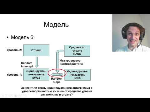 Видео: 09 06 Иерархические линейные модели