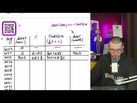 Видео: В июле 2023 года планируется взять кредит на 10 лет на некоторую сумму. Условия возврата - №16230