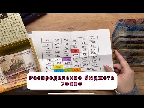 Видео: #31 Распределение семейного бюджета по конвертам / Ноябрь / 70000