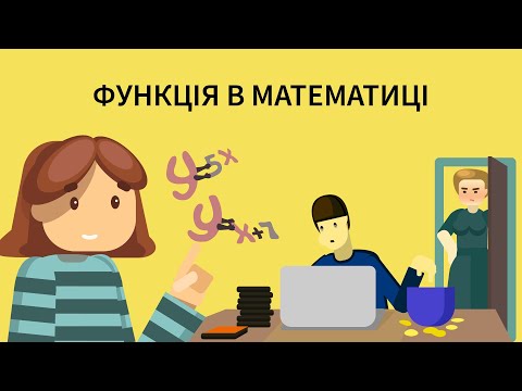 Видео: Функція в математиці