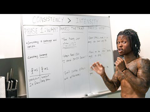 Видео: Последовательность важнее интенсивности