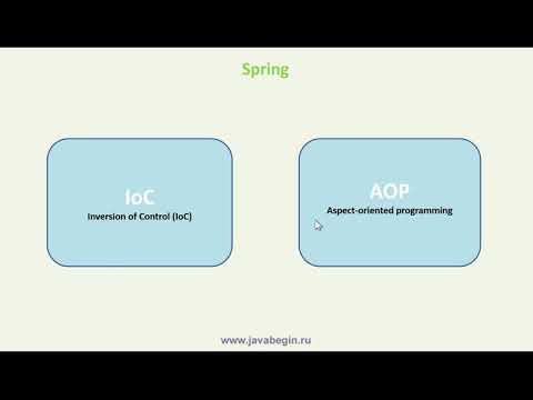 Видео: 1 Введение в Spring Framework