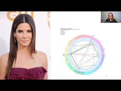 Видео: ЗНАК ЗОДИАКА ЛЕВ / СИЛЬНЫЕ И СЛАБЫЕ СТОРОНЫ ХАРАКТЕРА ЛЬВА/ ЛЬВИНАЯ ХАРИЗМА