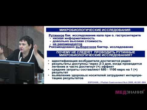 Видео: 13 Захарова И.Н.