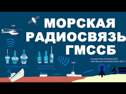 Видео: Морская радиосвязь ГМССБ - обзор системы.