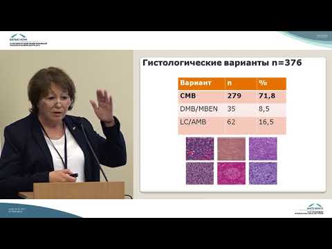 Видео: Результаты лечения медуллобластом в зависимости от молекулярногенетических групп