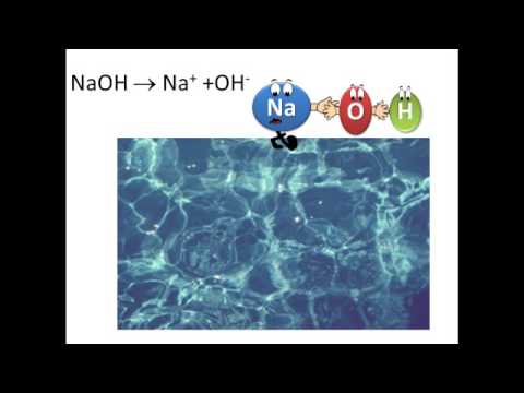 Видео: Натрий и неговите съединения