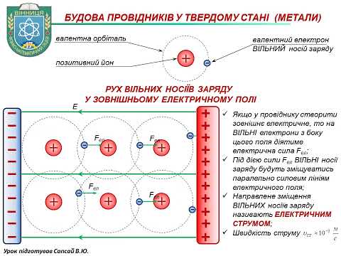 Видео: Електричний струм.  Поняття струму