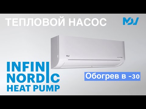 Видео: Тепловой насос MDV INFINI Nordic Heat Pump MDSAN-09HRFN8