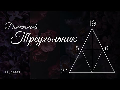 Видео: Денежный треугольник | Профессия по году рождения