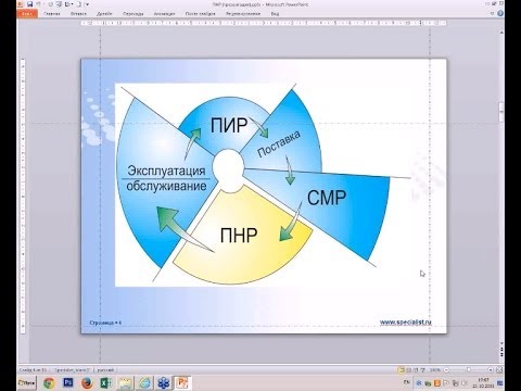 Видео: Сметное дело в строительстве: составление сметной документации при пусконаладочных работах