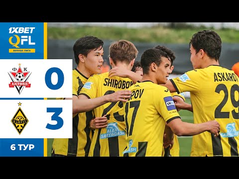 Видео: Ақтөбе-Ж 0:3 Қайрат-Жастар | 1XBET QFL Бірінші Лига 2024 | 6 тур | Ойынға шолу, 09.05.2024