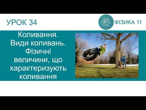 Видео: Фізика 11. Урок-презентація «Коливання.  Види коливань» (+ 4 задачі)