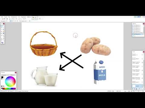 Видео: #3. Kotlin в картинках. Типы данных. Часть 2